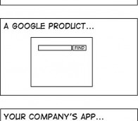 googleproduct